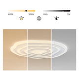 Minimalist White Rippled Flush Mount Ceiling Light with LED Integrated PMMA Shade