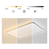 Modern Rectangular LED Flush Mount Ceiling Light for Kitchen and Dining Room