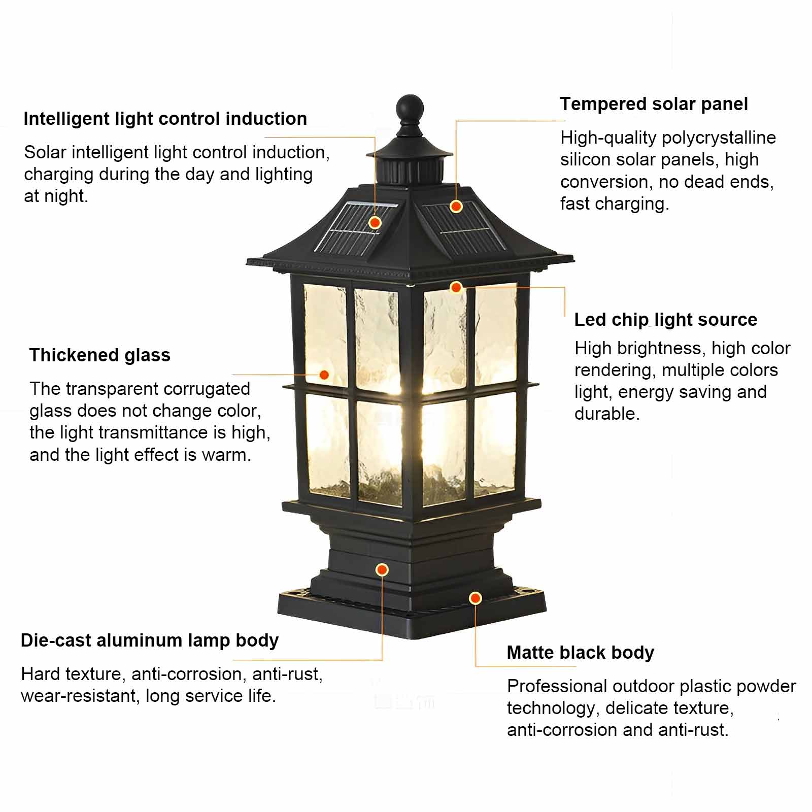 Modern Black Solar Powered LED Post Cap Light Waterproof Outdoor Garden Pillar Lamp with Remote