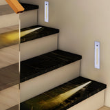 Modern Vertical Motion Sensor LED Stair Light Recessed Wall Mount Step Lighting for Indoor and Outdoor Areas