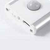 Wireless Rechargeable LED Under Cabinet Motion Sensor Light Battery Operated Kitchen Wardrobe Lamp