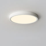 Modern Ultra Slim Round LED Ceiling Light Flush Mount Minimalist Acrylic Fixture