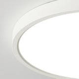 Modern Ultra Slim Round LED Ceiling Light Flush Mount Minimalist Acrylic Fixture