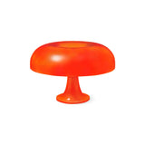 Vintage Style Mid Century Mushroom Desk Lamp for Bedroom and Office Task Lighting