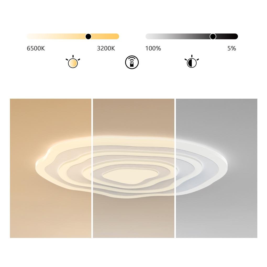 Minimalist White Rippled Flush Mount Ceiling Light with LED Integrated PMMA Shade