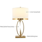 Modern Copper Metal Table Lamp with White Linen Shade for Bedroom and Office