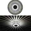 Modern Geometric Dual Color LED Flush Mount Ceiling Light 4 Inch Small Ambient Lamp