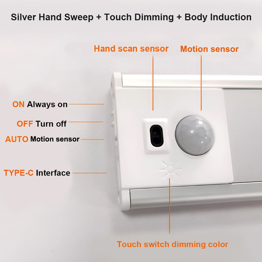 Wireless Rechargeable LED Under Cabinet Motion Sensor Light Battery Operated Kitchen Wardrobe Lamp